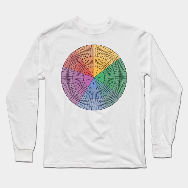 Rainbow Wheel Of Emotions Long Sleeve T-Shirt by BramCrye